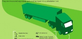 Volvo Trucks поддержала новые требования к декларированию к показателям расхода топлива и CO2 для грузовых автомобилей